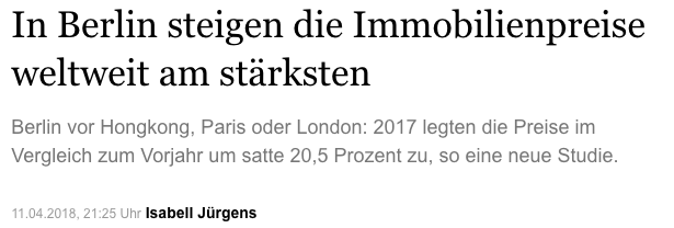 In Berlin steigen die Immobilienpreise weltweit am stärksten