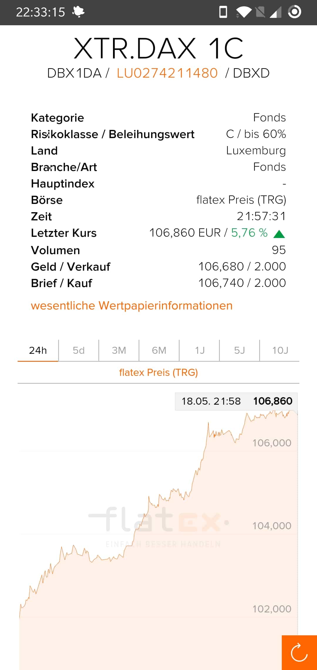 晚上不要用Trade Republic交易- 财富德国